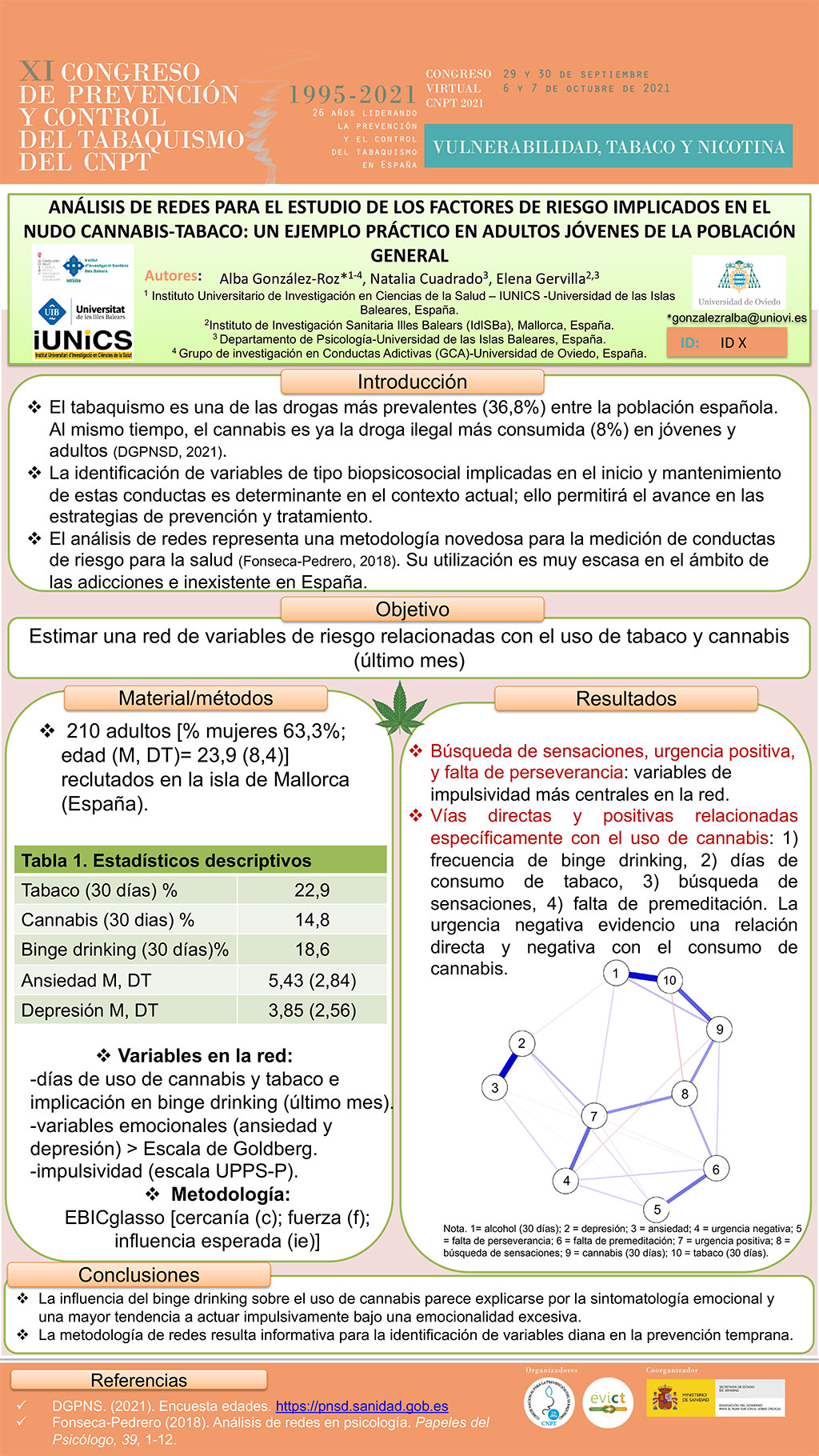 Póster ID 519/10