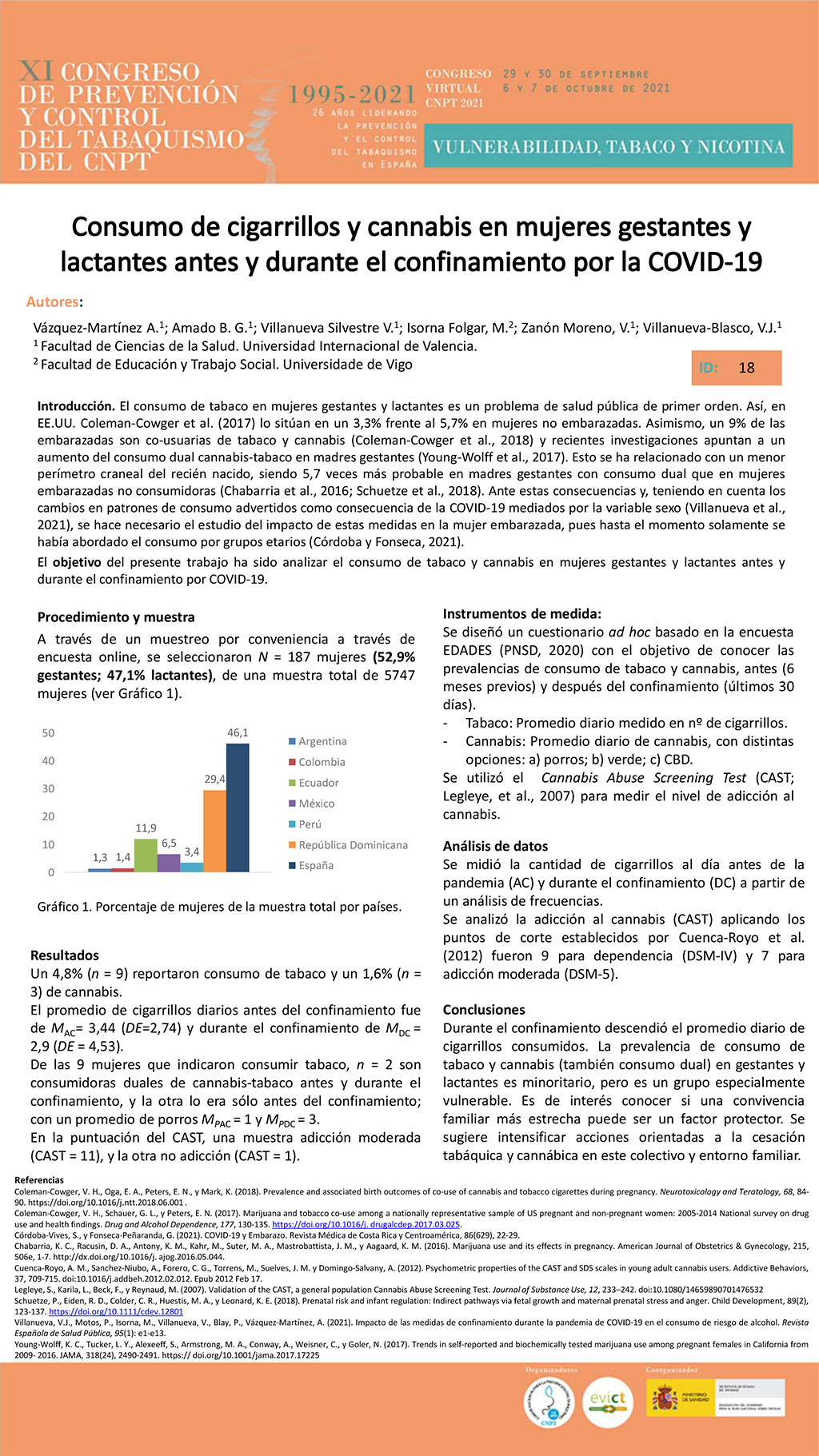 Póster ID 519/18