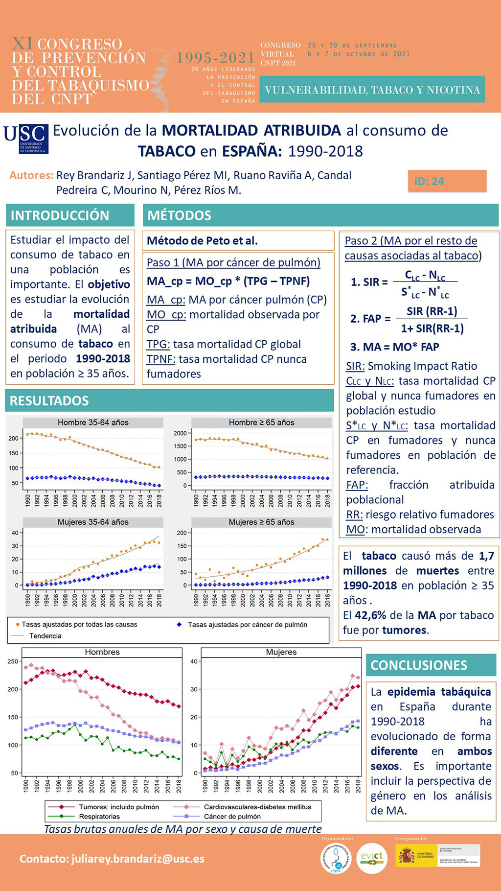 Póster ID 519/24