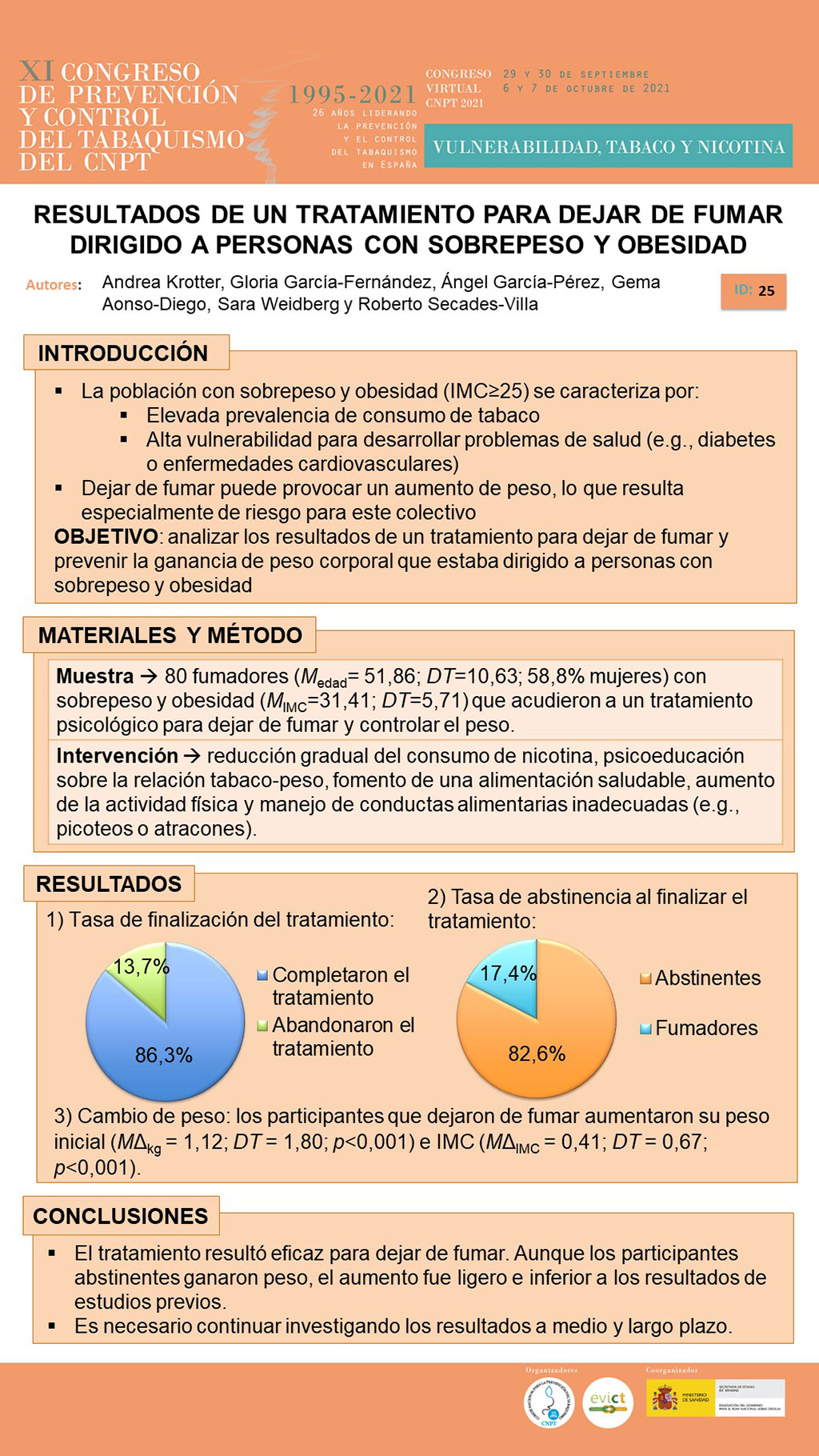 Póster ID 519/25