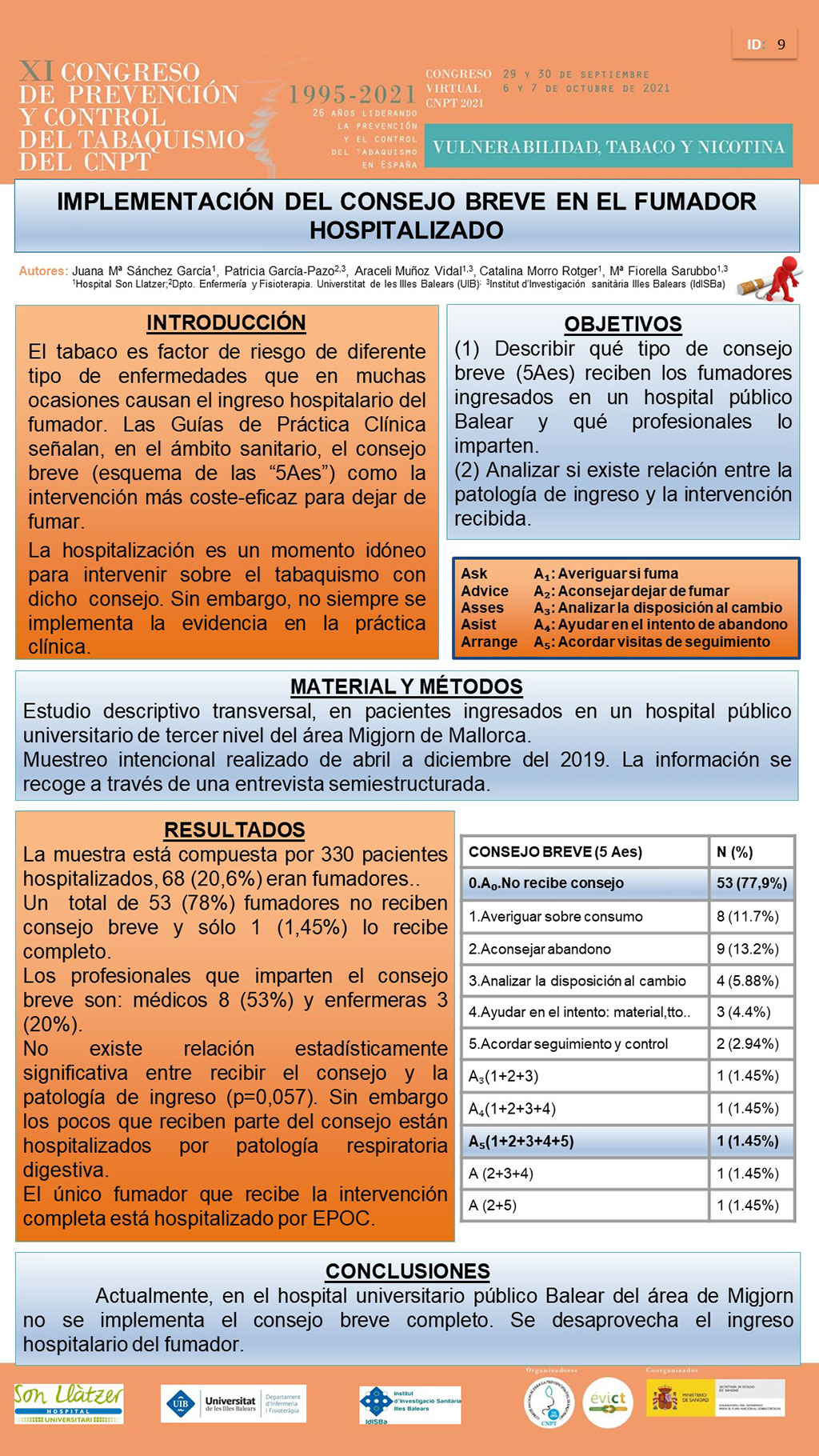 Póster ID 519/9