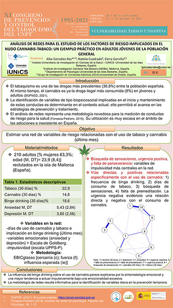Póster ID 10