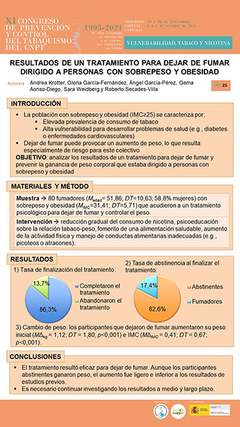 Póster ID 25