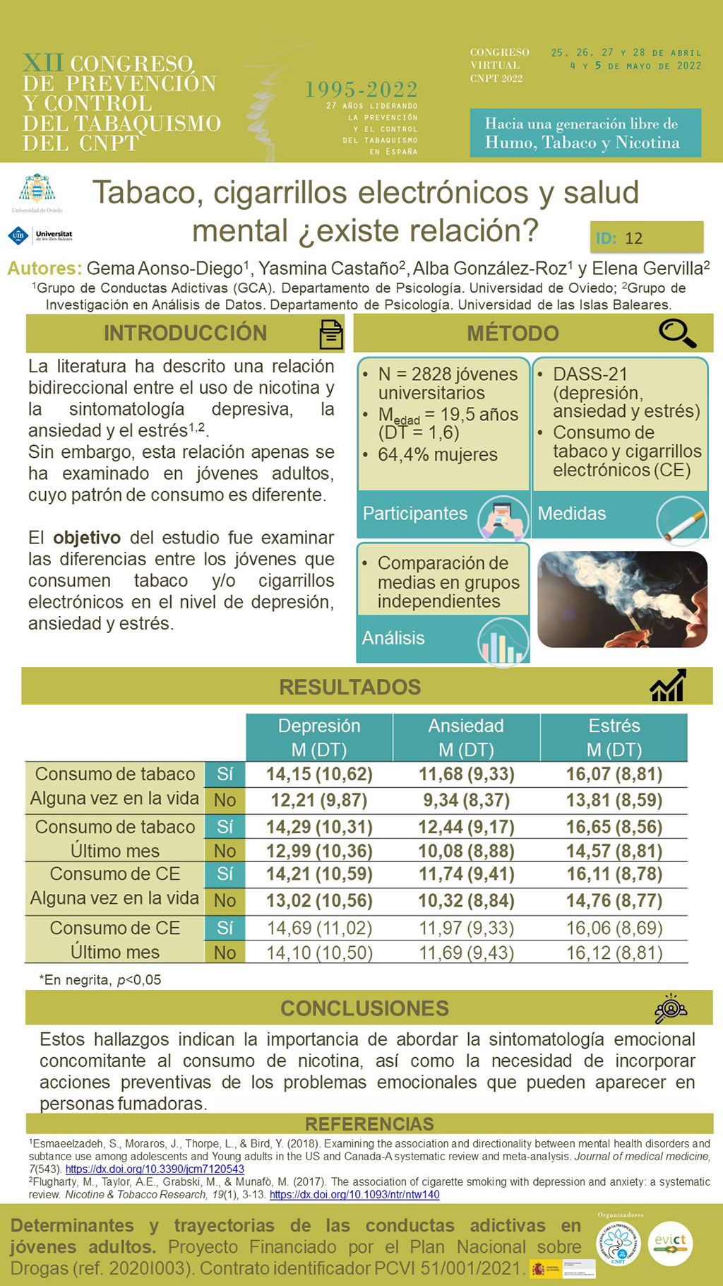 Póster ID 519/12