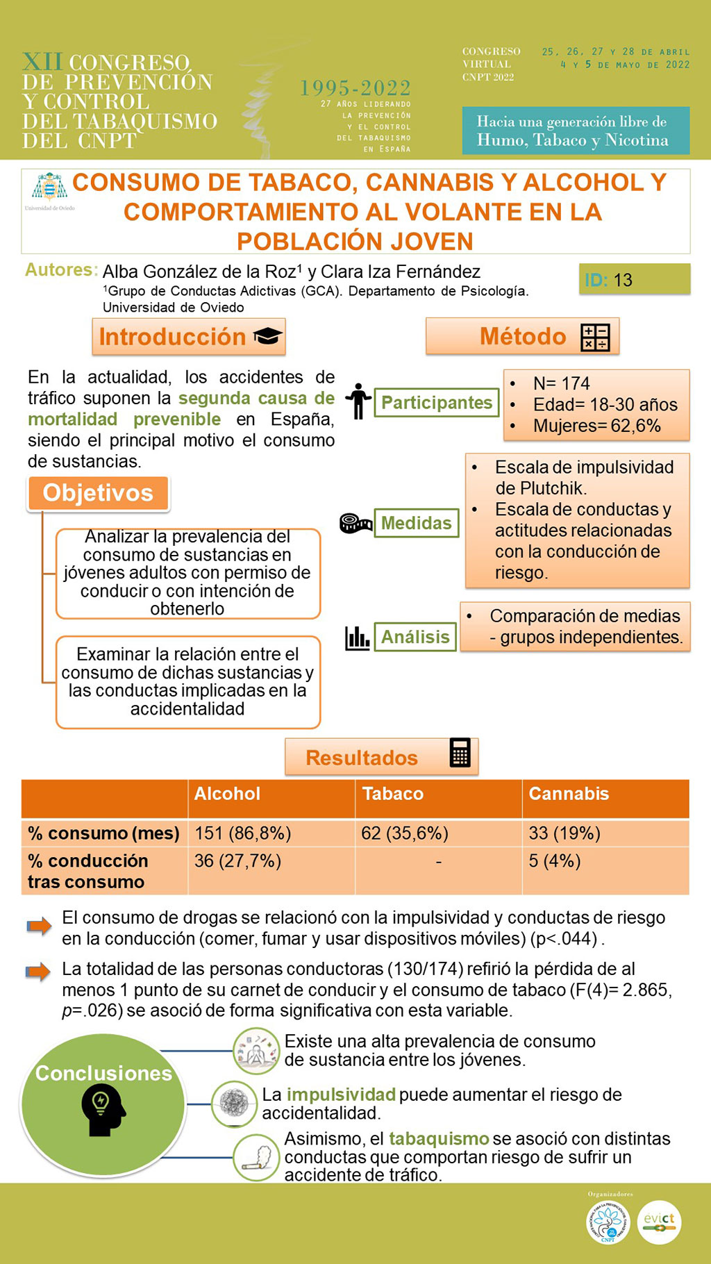 Póster ID 519/13