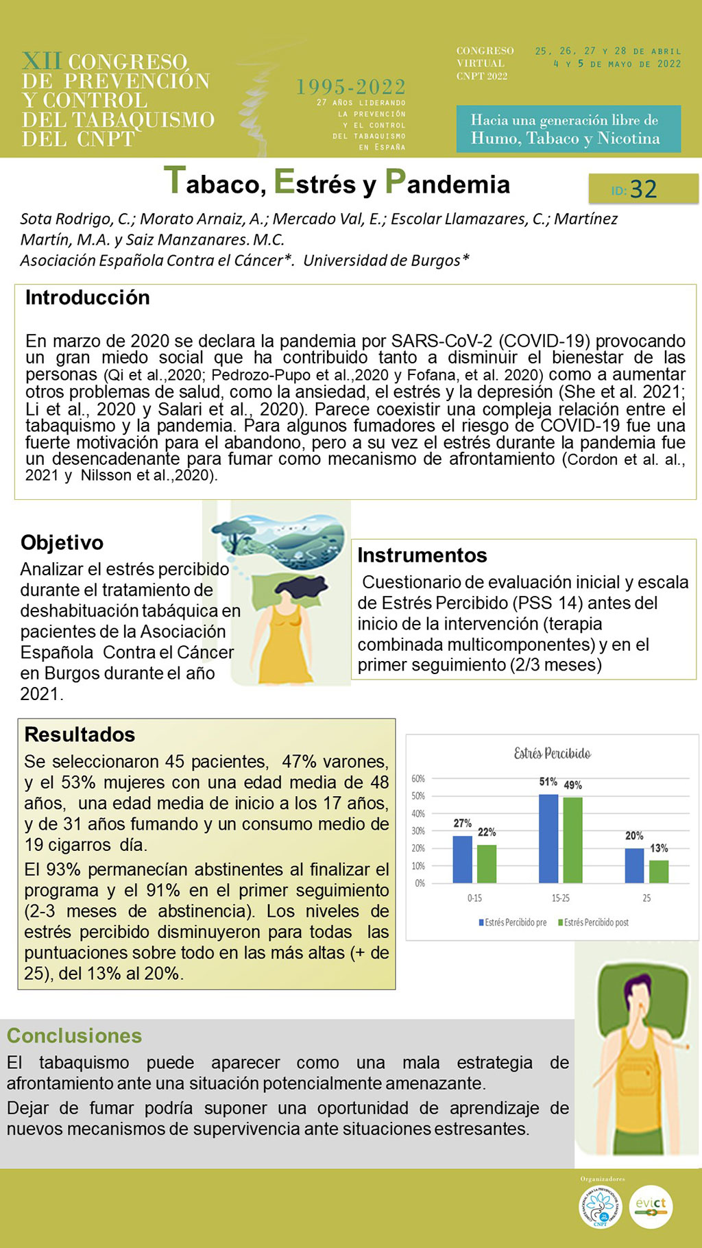 Póster ID 519/32