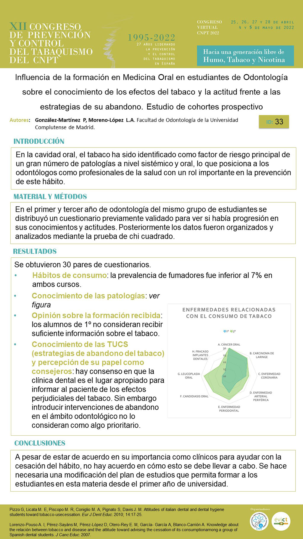 Póster ID 519/33