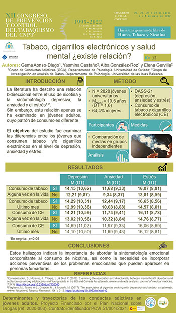 Póster ID 12