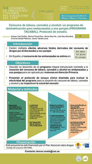 Póster ID 20