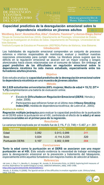 Póster ID 3